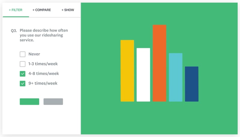 An example of a survey on Survey Monkey